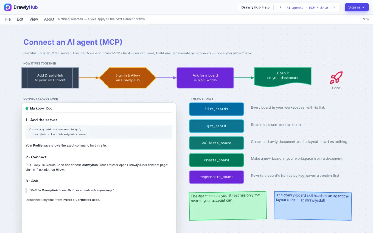 Build boards from your AI coding agent — a DrawlyHub board