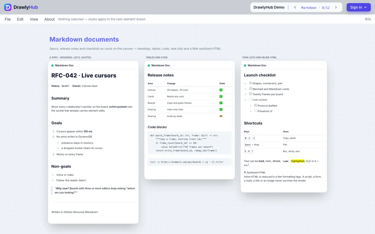 Docs that live on the board — a DrawlyHub board